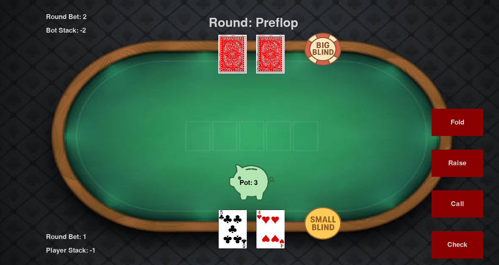 Poker Game